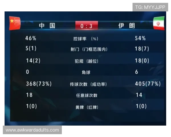 阿兹蒙比赛阅读能力与进攻端表现分析