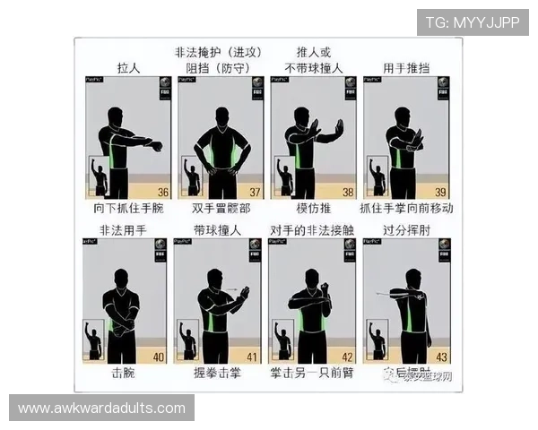 篮球空中对抗判罚规则：详解合法性与犯规判定标准。