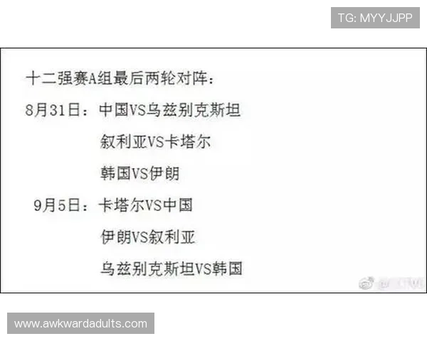 乌兹别克斯坦首次世界杯前景全面解析 乌兹别克斯坦首次世界杯前景全面解析
