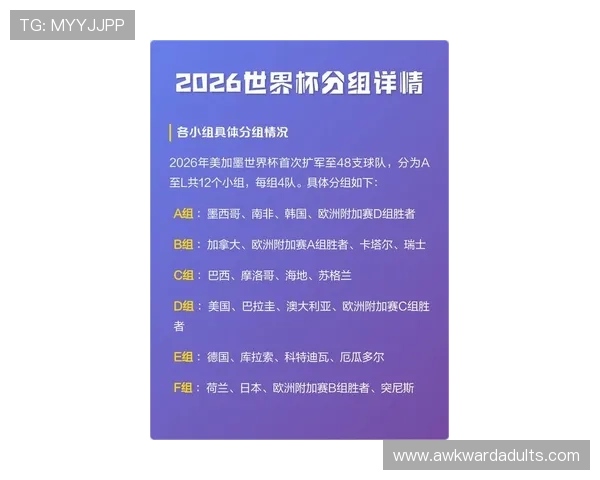 2026世界杯哪个小组最适合黑马突围 2026世界杯哪个小组最适合黑马突围